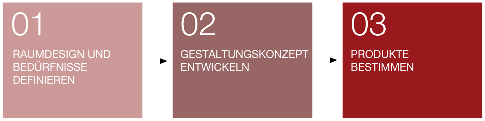 grafik_wohnen_-01-01-01-01.png