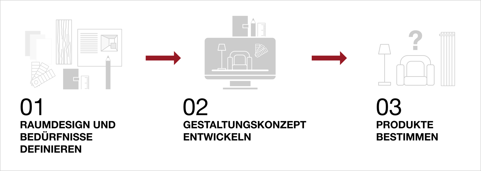 konzeption_wohnambiente.png