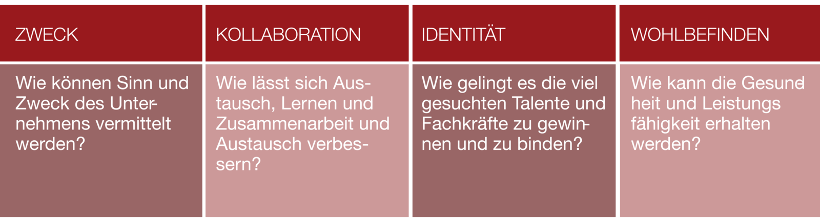 grafik_buero_-01-01.png